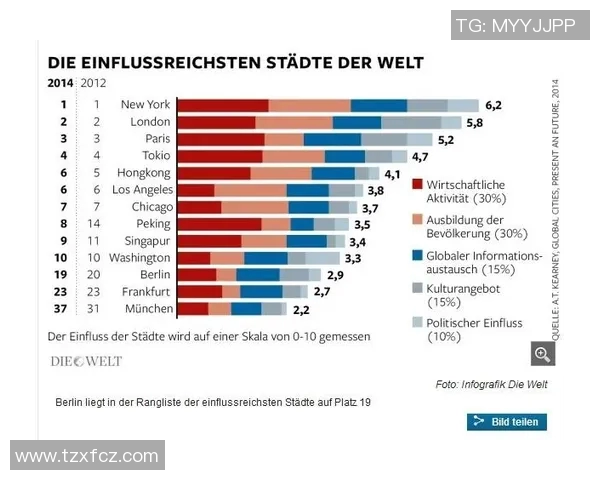 2023年体育明星职业排名榜单揭晓影响力与收入双重分析