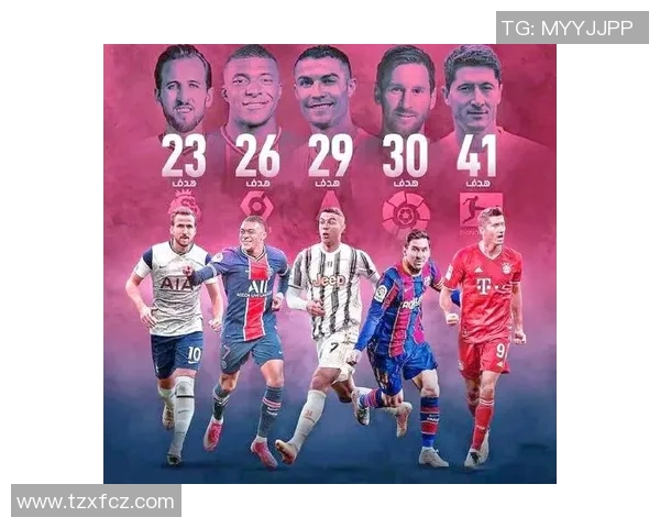 全球前锋排名前100足球明星盘点与分析揭示足坛新星与传奇的较量