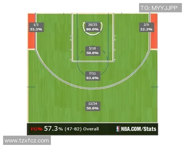 火箭与勇士对决胜分差分析及比赛关键因素探讨